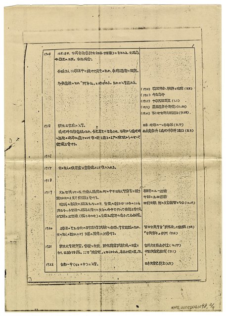 主要名稱：楊貴氏略年譜圖檔，第3張，共10張