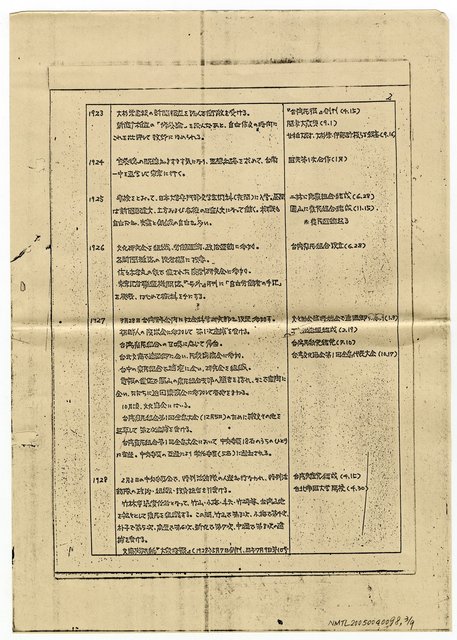 主要名稱：楊貴氏略年譜圖檔，第4張，共10張