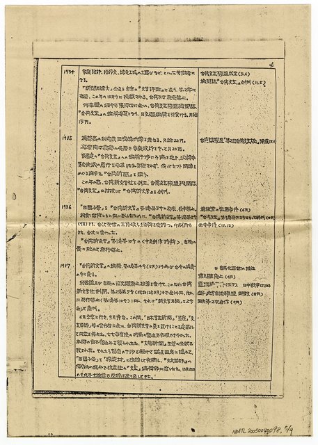 主要名稱：楊貴氏略年譜圖檔，第6張，共10張