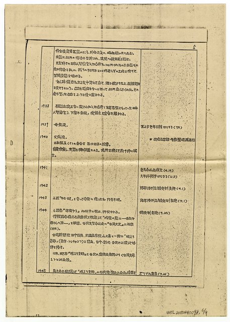 主要名稱：楊貴氏略年譜圖檔，第7張，共10張