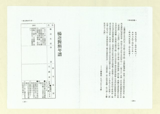 主要名稱：楊逵畫像（影本）圖檔，第136張，共164張