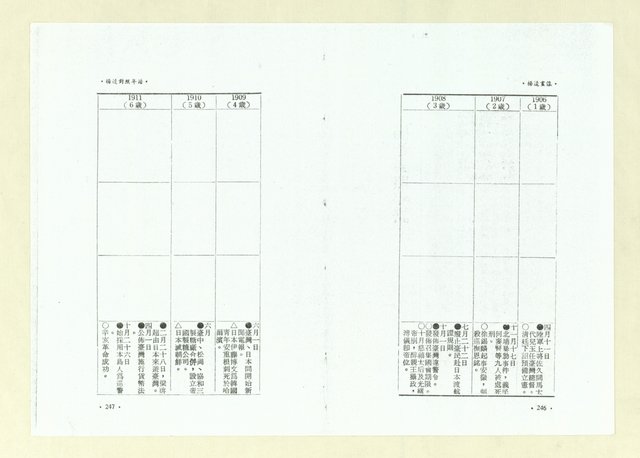 主要名稱：楊逵畫像（影本）圖檔，第137張，共164張