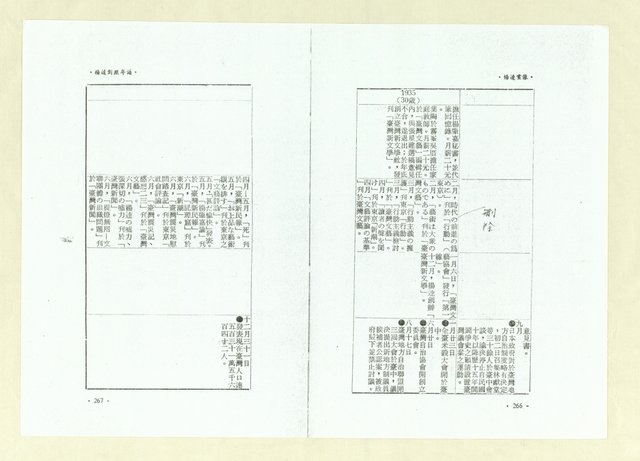 主要名稱：楊逵畫像（影本）圖檔，第146張，共164張