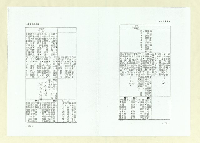 主要名稱：楊逵畫像（影本）圖檔，第148張，共164張