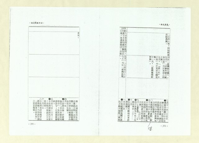 主要名稱：楊逵畫像（影本）圖檔，第149張，共164張