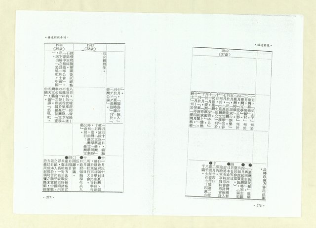 主要名稱：楊逵畫像（影本）圖檔，第151張，共164張