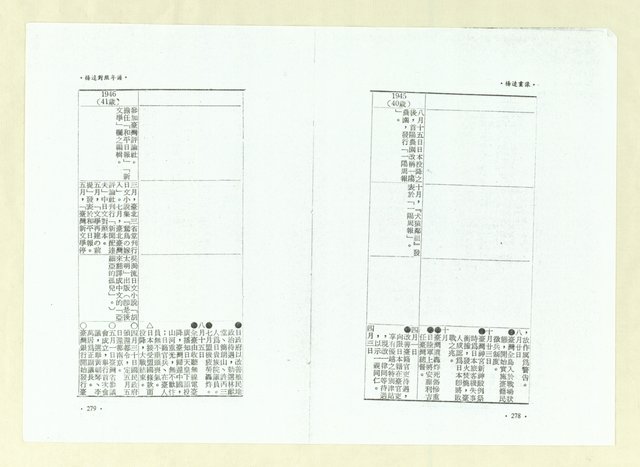 主要名稱：楊逵畫像（影本）圖檔，第152張，共164張