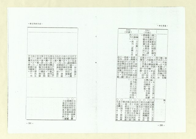 主要名稱：楊逵畫像（影本）圖檔，第153張，共164張