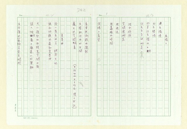 主要名稱：永州詩集「稻草人的口哨」圖檔，第13張，共39張