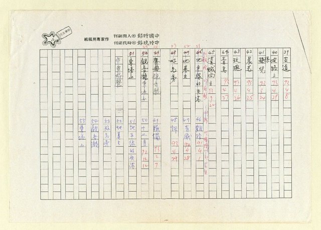 主要名稱：詩集 地平線的失落(影本)圖檔，第4張，共73張