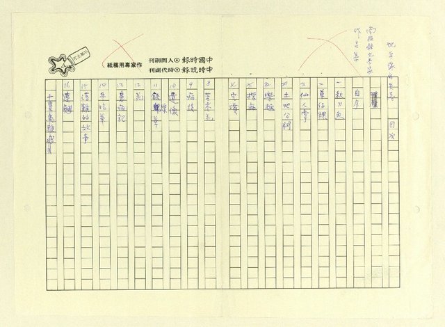 主要名稱：詩集 地平線的失落(影本)圖檔，第71張，共73張