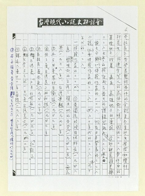 主要名稱：談日本岡崎郁子論二二八與文學（影本）圖檔，第6張，共8張