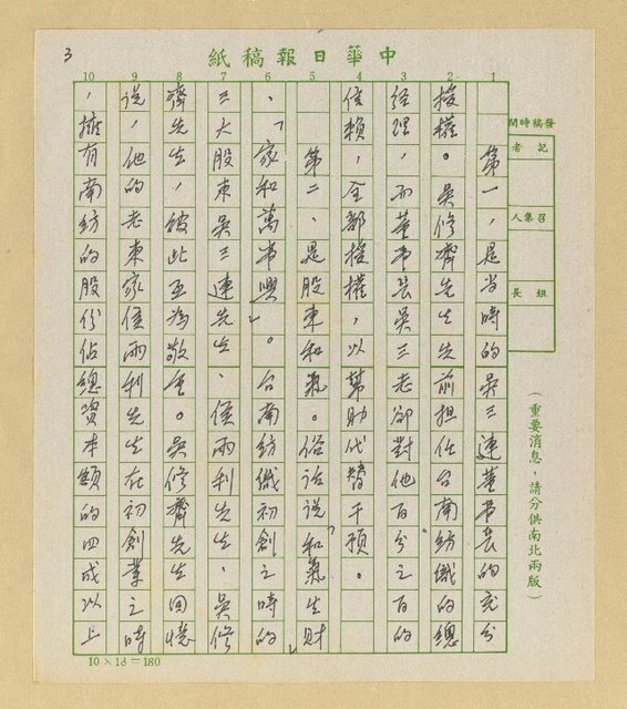 主要名稱：企業的成敗止於人圖檔，第3張，共8張