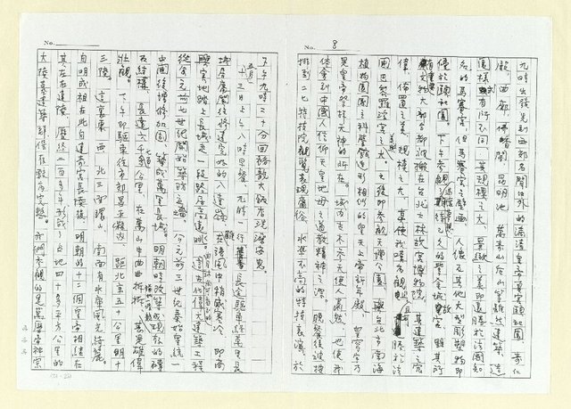 主要名稱：我的大陸行(影本)圖檔，第8張，共15張