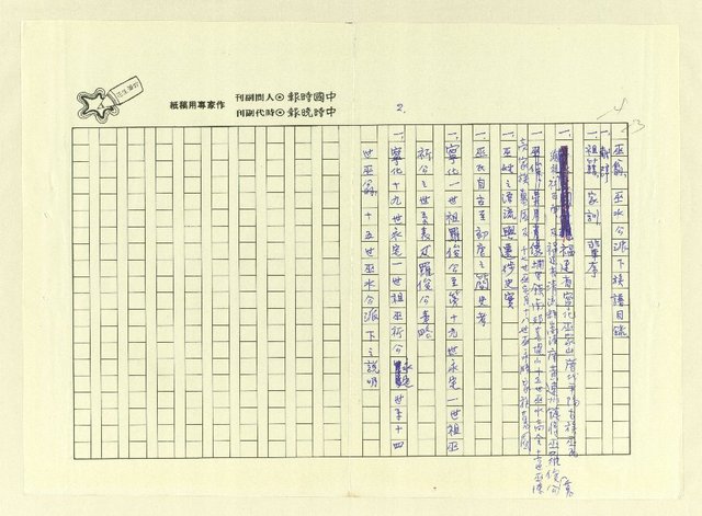 主要名稱：巫翁巫水公派下族譜 平陽巫．福建永定世系圖檔，第4張，共83張