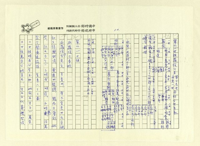 主要名稱：巫翁巫水公派下族譜 平陽巫．福建永定世系圖檔，第12張，共83張