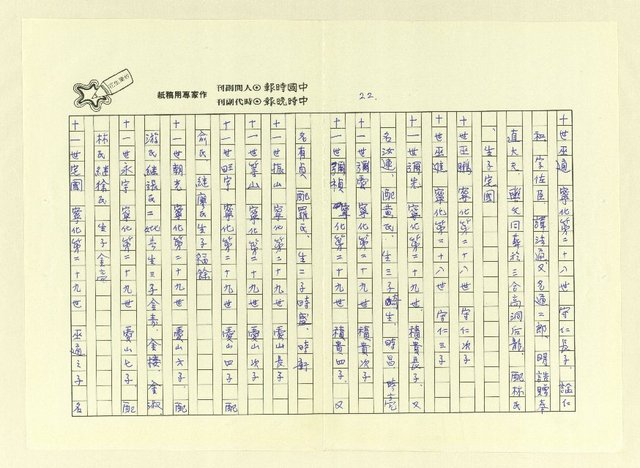 主要名稱：巫翁巫水公派下族譜 平陽巫．福建永定世系圖檔，第24張，共83張