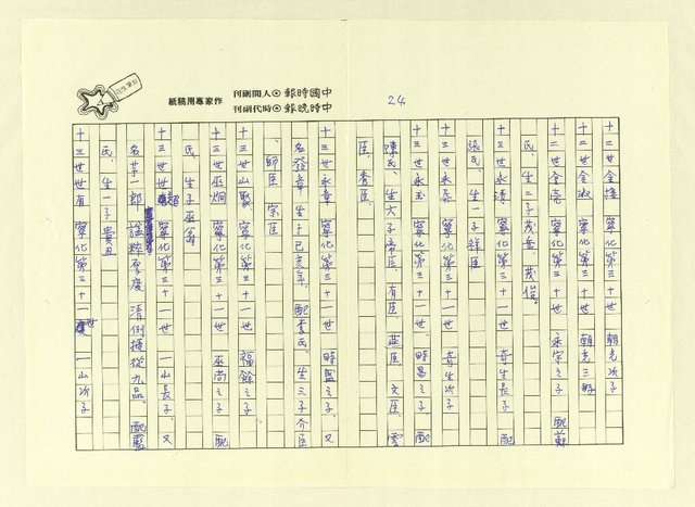 主要名稱：巫翁巫水公派下族譜 平陽巫．福建永定世系圖檔，第26張，共83張