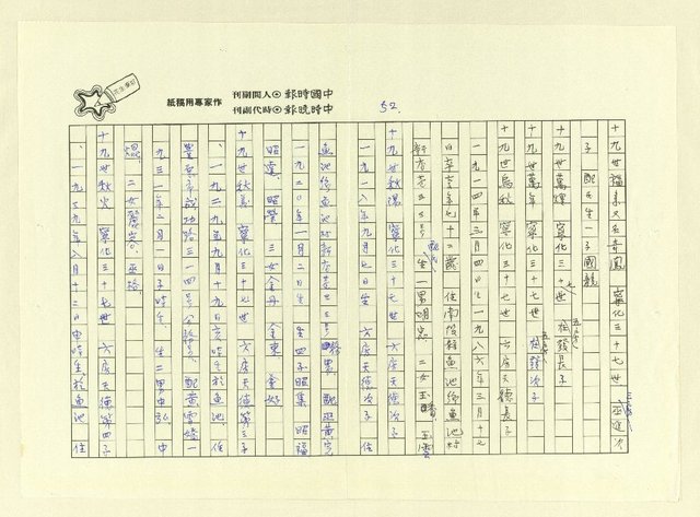 主要名稱：巫翁巫水公派下族譜 平陽巫．福建永定世系圖檔，第54張，共83張