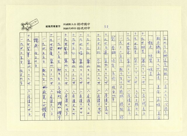 主要名稱：巫翁巫水公派下族譜 平陽巫．福建永定世系圖檔，第55張，共83張