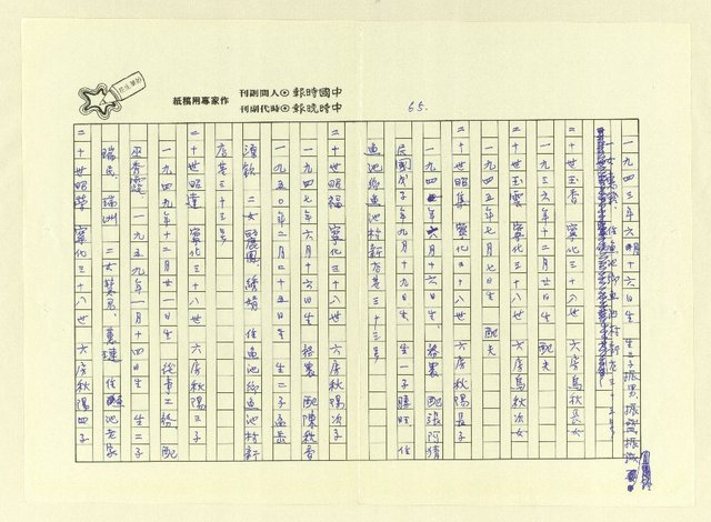 主要名稱：巫翁巫水公派下族譜 平陽巫．福建永定世系圖檔，第67張，共83張