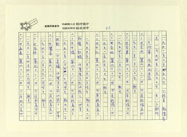 主要名稱：巫翁巫水公派下族譜 平陽巫．福建永定世系圖檔，第68張，共83張