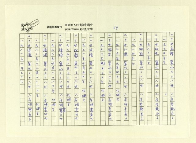 主要名稱：巫翁巫水公派下族譜 平陽巫．福建永定世系圖檔，第71張，共83張