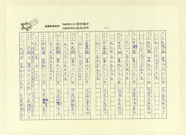 主要名稱：巫翁巫水公派下族譜 平陽巫．福建永定世系圖檔，第75張，共83張