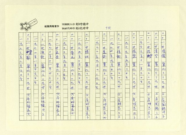 主要名稱：巫翁巫水公派下族譜 平陽巫．福建永定世系圖檔，第76張，共83張