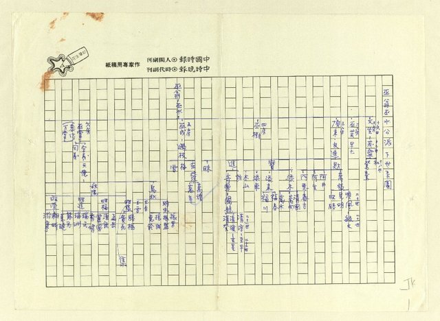 主要名稱：巫翁巫水公派下族譜 平陽巫．福建永定世系圖檔，第79張，共83張