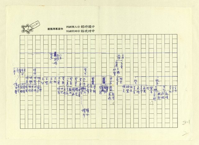 主要名稱：巫翁巫水公派下族譜 平陽巫．福建永定世系圖檔，第80張，共83張