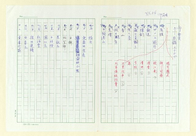 主要名稱：永州詩集─無齒的老虎圖檔，第4張，共50張