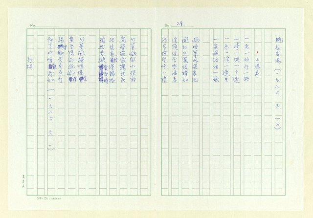 主要名稱：永州詩集圖檔，第36張，共107張