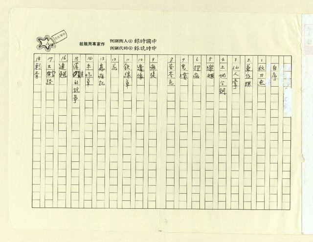 主要名稱：永州詩集──地平線的失落/劃一題名：南投縣文學家作品集圖檔，第3張，共74張