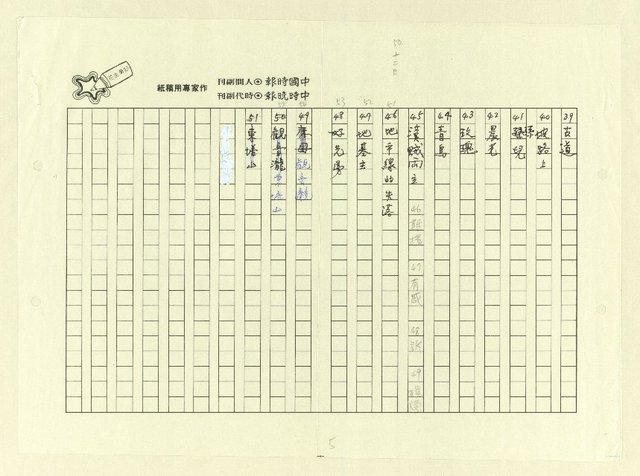 主要名稱：永州詩集──地平線的失落/劃一題名：南投縣文學家作品集圖檔，第5張，共74張