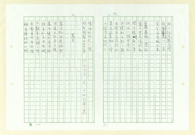 主要名稱：永州詩集──地平線的失落/劃一題名：南投縣文學家作品集圖檔，第61張，共74張