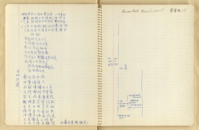 主要名稱：潤泉詩集草稿圖檔，第11張，共53張