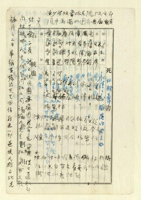 主要名稱：詩文稿（迎春遣懷等篇）圖檔，第17張，共79張