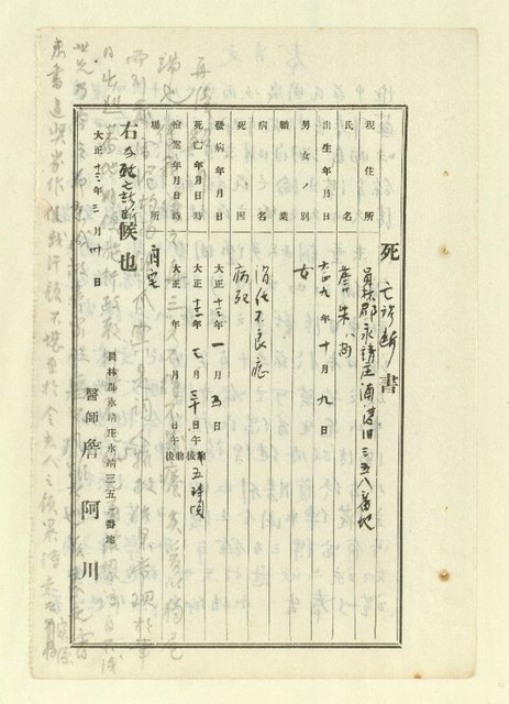 主要名稱：詩文稿（迎春遣懷等篇）圖檔，第52張，共79張