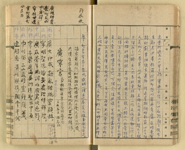 主要名稱：慶弔詩辭門聯集圖檔，第29張，共54張