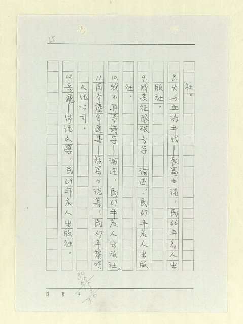 主要名稱：山東人在台灣-文學篇（二）圖檔，第26張，共166張