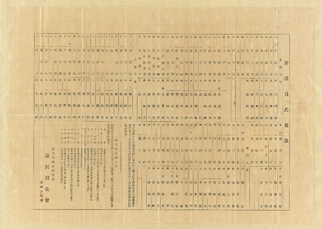 主要名稱：臺灣同化會定款 附 趣意書 相關資料圖檔，第9張，共10張