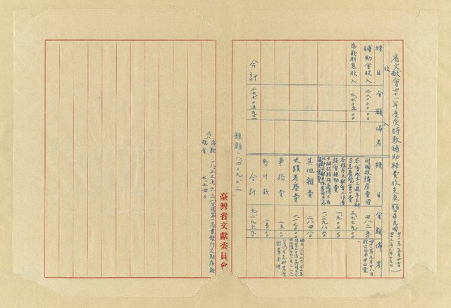 主要名稱：台灣省特種教育基金處理委員會與省台灣方志研究會往返公函資料圖檔，第3張，共5張