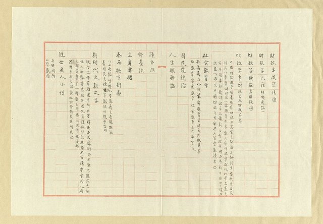 主要名稱：國民常識講義說略圖檔，第5張，共9張