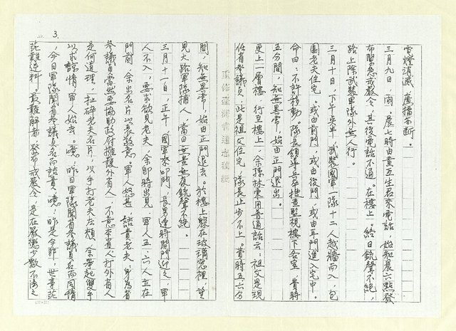 主要名稱：二二八日記（影本）圖檔，第4張，共13張