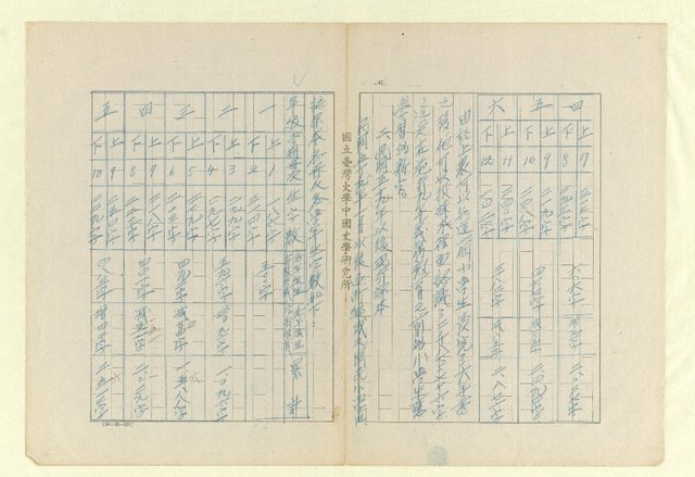 主要名稱：常用字字數研究（複寫）圖檔，第36張，共41張