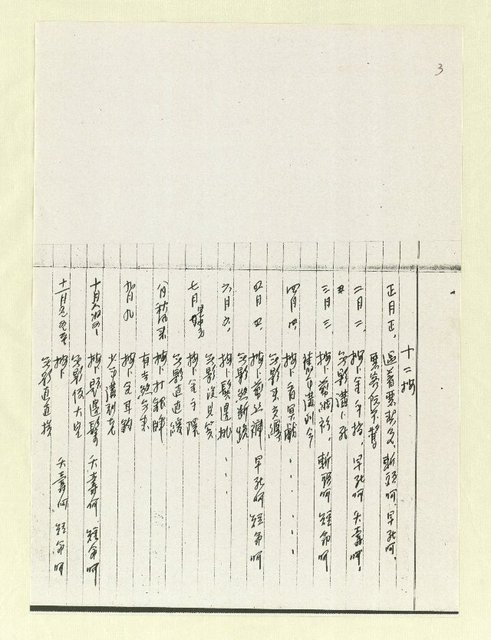 主要名稱：筆記簿圖檔，第4張，共22張