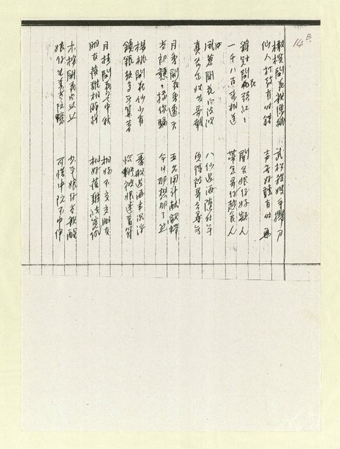 主要名稱：筆記簿圖檔，第15張，共22張