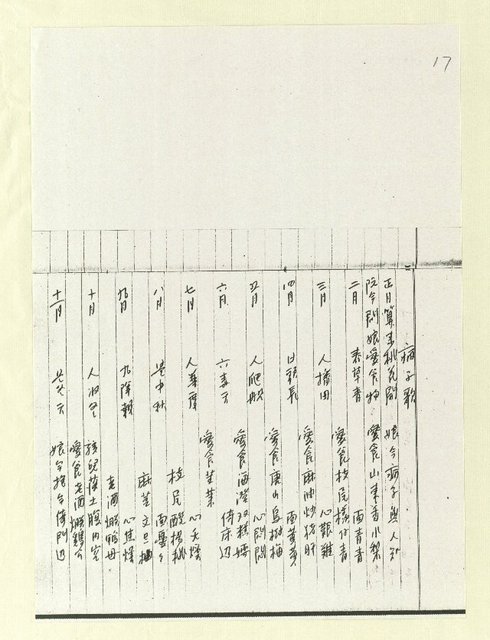 主要名稱：筆記簿圖檔，第18張，共22張