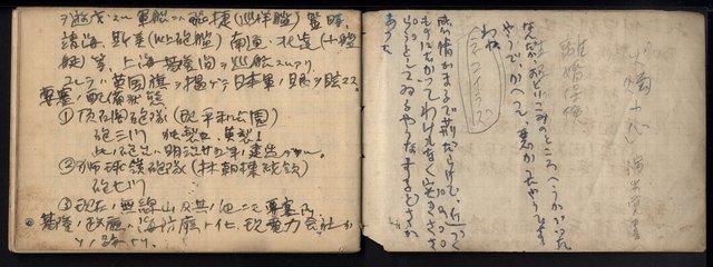 主要名稱：台灣新報青年版〈逞しき群像〉小說備忘錄圖檔，第28張，共29張